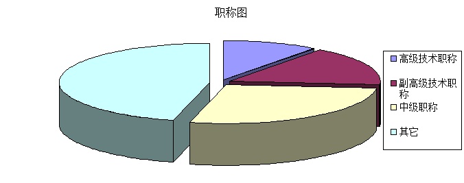 國家消防及阻燃產(chǎn)品質(zhì)量檢驗檢測中心（山東）