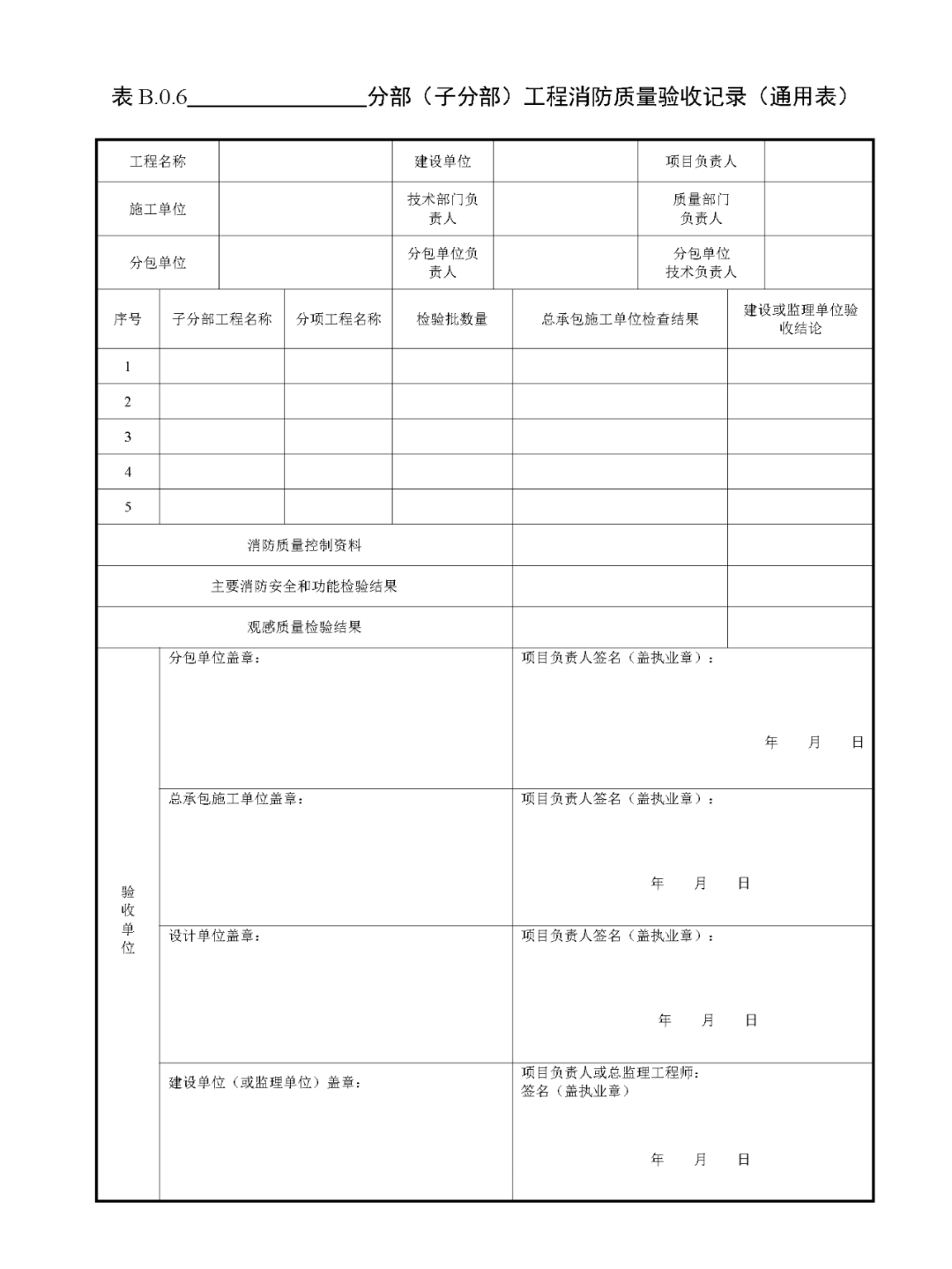 來(lái)了！廣東省消防施工質(zhì)量驗(yàn)收規(guī)范征求意見(jiàn)！
