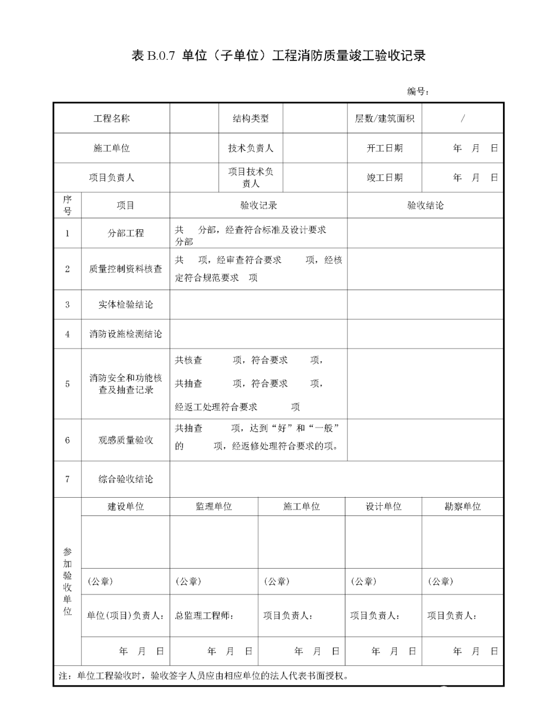 來(lái)了！廣東省消防施工質(zhì)量驗(yàn)收規(guī)范征求意見(jiàn)！