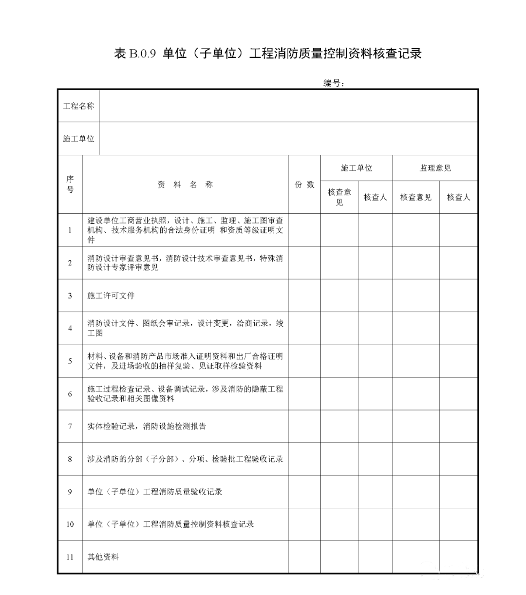 來(lái)了！廣東省消防施工質(zhì)量驗(yàn)收規(guī)范征求意見(jiàn)！