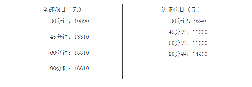 耐火電纜槽盒檢驗(yàn)標(biāo)準(zhǔn)：GB 29415及其檢測費(fèi)用（天津）