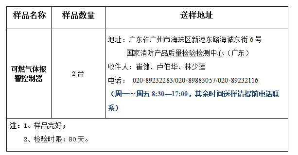 可燃氣體報警控制器產品認證型式試驗業務辦理指南(廣東所)