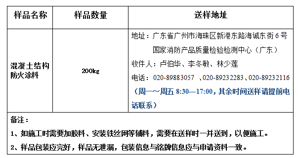 混凝土結(jié)構(gòu)防火涂料產(chǎn)品認證型式試驗業(yè)務(wù)辦理指南（廣東所）