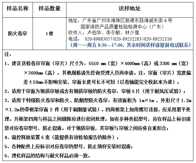 防火卷簾產品認證型式試驗業務辦理指南(廣東所)