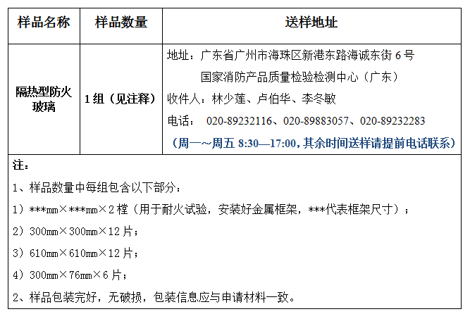 隔熱防火窗型式試驗業務辦理指南(廣東所)