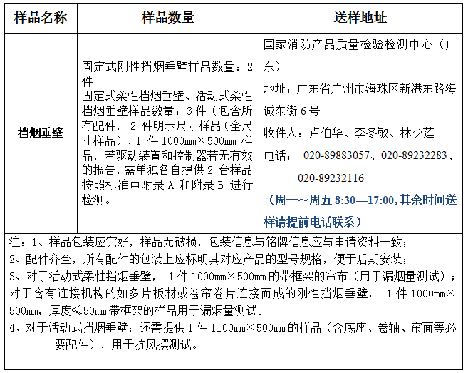 擋煙垂壁產(chǎn)品認(rèn)證型式試驗業(yè)務(wù)辦理指南（廣東所）