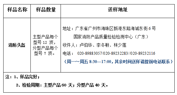 消防頭盔產品認證型式試驗業務辦理指南(廣東所)