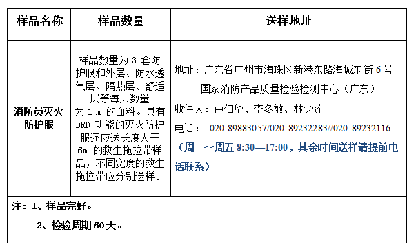 消防員滅火防護服產品認證型式試驗業務辦理指南(廣東所)