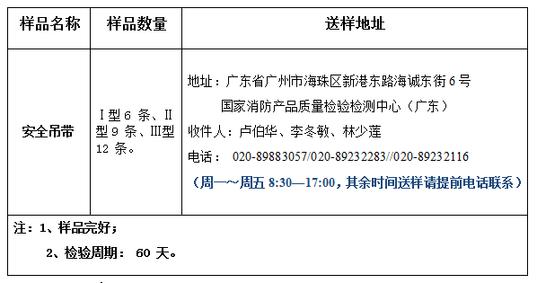 安全吊帶產(chǎn)品認(rèn)證型式試驗業(yè)務(wù)辦理指南（廣東所）