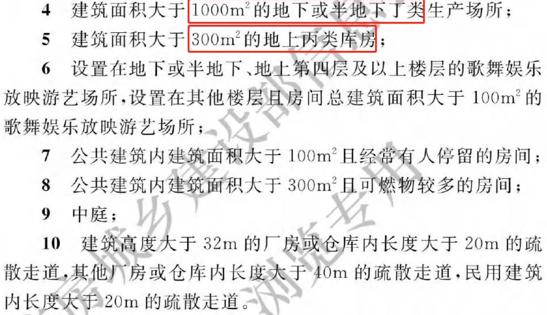 《建筑防火通用規(guī)范》暖通專業(yè)相關條文總結!