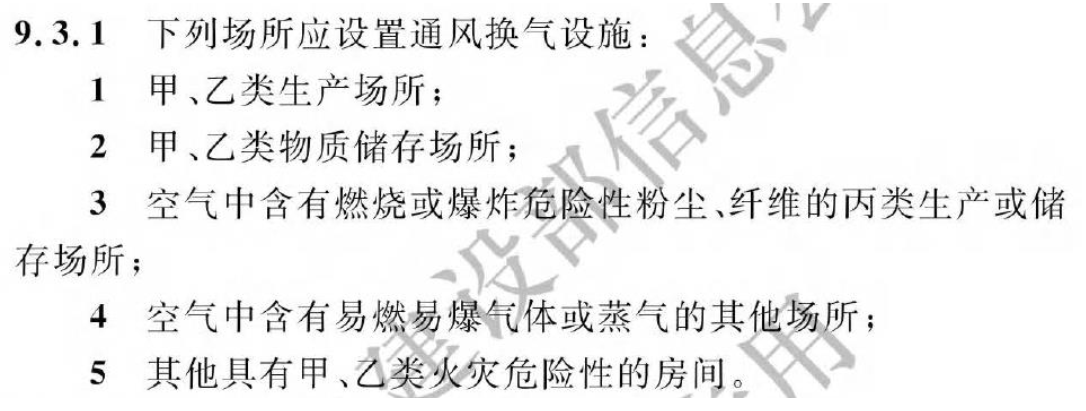 《建筑防火通用規(guī)范》暖通專業(yè)相關條文總結!