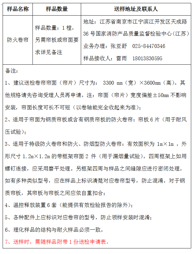 防火卷簾自愿性認證送檢文件（江蘇所）樣品數(shù)量及送樣要求&#10;