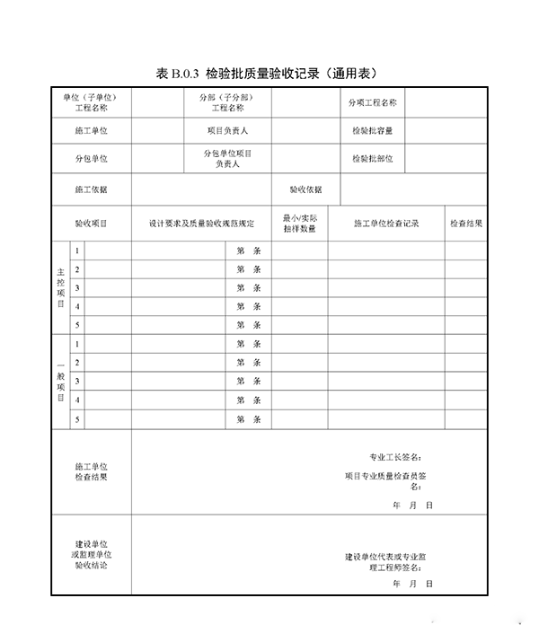重磅來襲！廣東省住建廳公告：《建筑工程消防施工質量驗收規范》8月1日實施！
