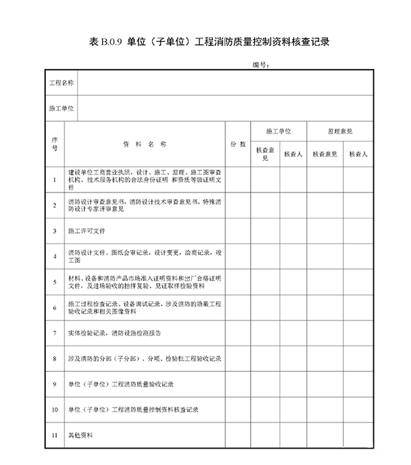 重磅來襲！廣東省住建廳公告：《建筑工程消防施工質量驗收規范》8月1日實施！
