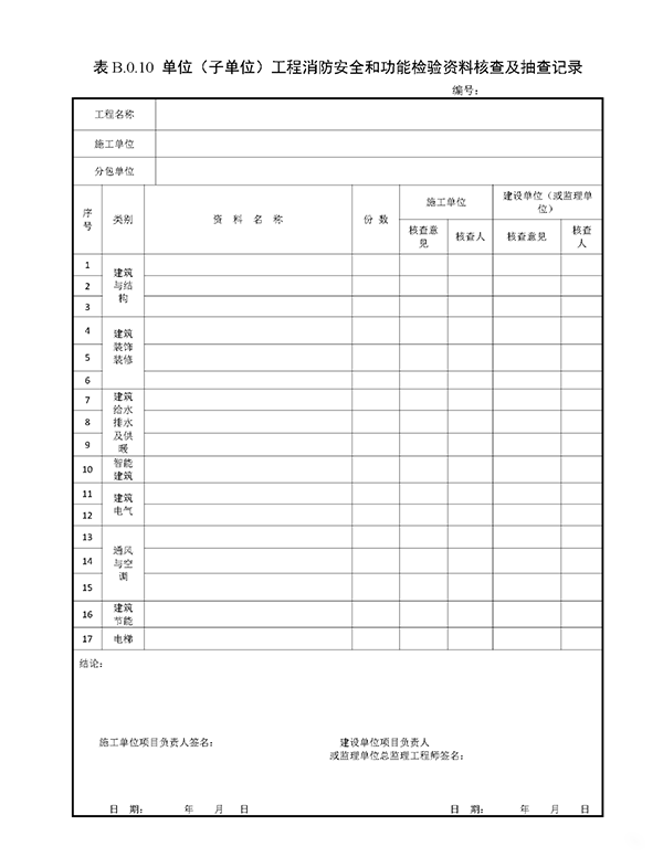 重磅來襲！廣東省住建廳公告：《建筑工程消防施工質量驗收規范》8月1日實施！