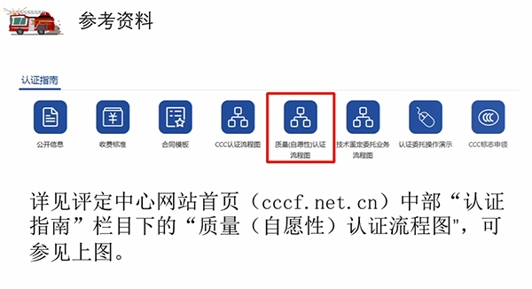 消防產(chǎn)品質(zhì)量認(rèn)證常見(jiàn)問(wèn)題
