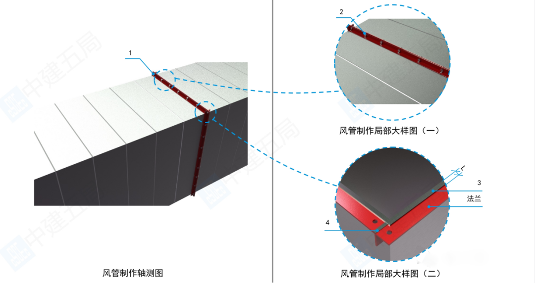 風(fēng)管制作時有哪些施工要點？
