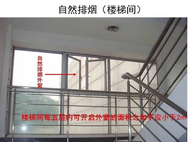 防煙系統、排煙系統的作用和方式