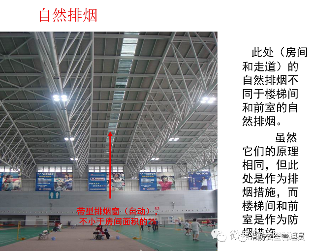 防煙系統、排煙系統的作用和方式