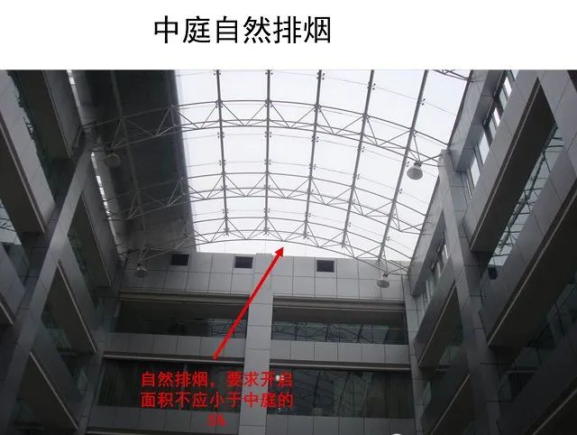 防煙系統、排煙系統的作用和方式