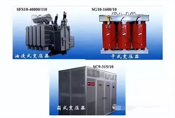 建筑電氣強電系統(tǒng)基礎知識:高低壓配電系統(tǒng)、防雷與接地系統(tǒng)