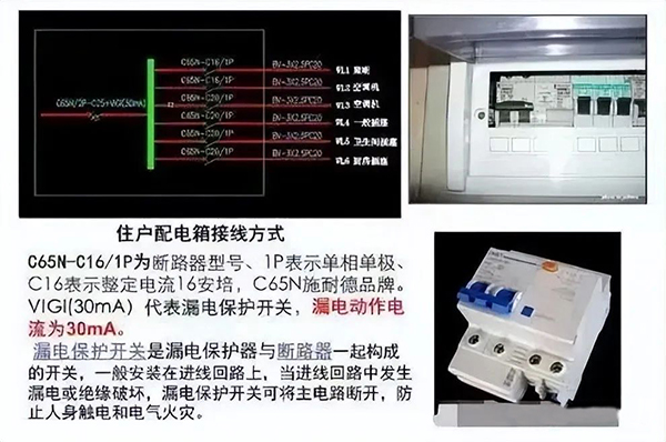 建筑電氣強電系統(tǒng)基礎知識:高低壓配電系統(tǒng)、防雷與接地系統(tǒng)