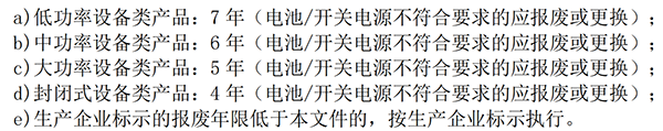 更新了！消防應(yīng)急照明和疏散指示產(chǎn)品新標(biāo)準(zhǔn)報(bào)廢年限3年起