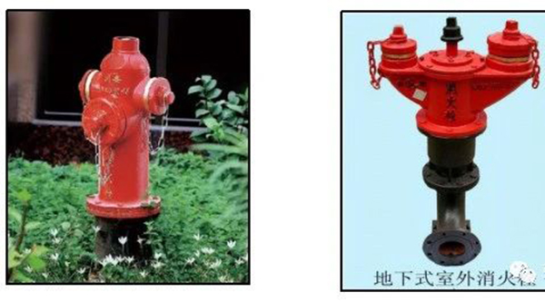 消防水泵接合器和消火栓可不要搞混了！